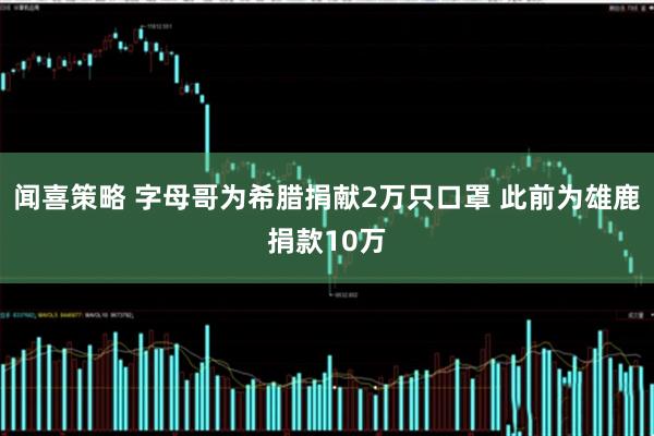 闻喜策略 字母哥为希腊捐献2万只口罩 此前为雄鹿捐款10万