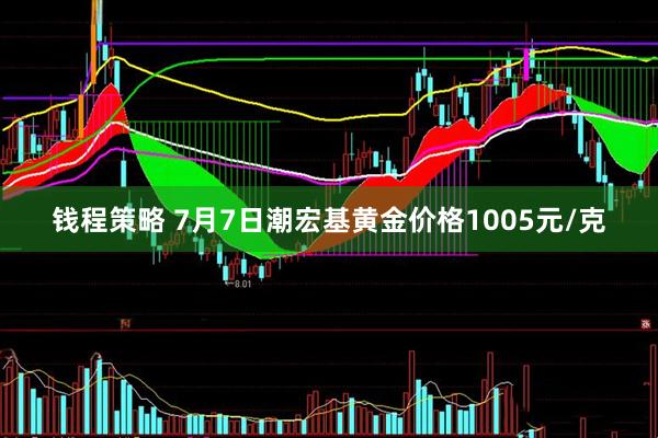 钱程策略 7月7日潮宏基黄金价格1005元/克