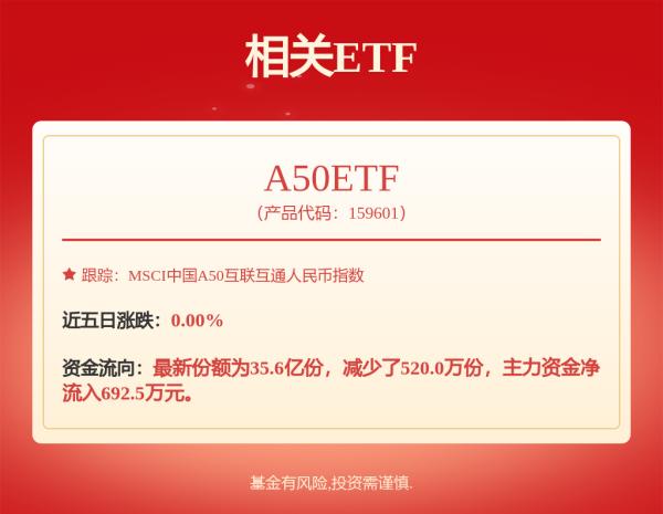 保利配资 比亚迪7500万赞助国足