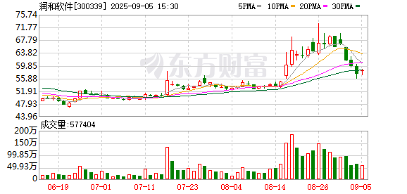 K图 300339_0